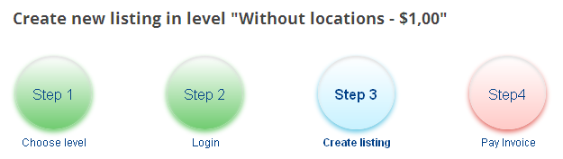 listings_creation_steps